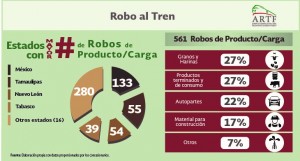 Robo_al_Tren_vf-02-09